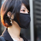 Antibacterial Copper Mask
