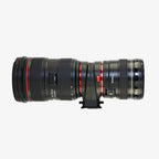 peak design lens kit attached to lens