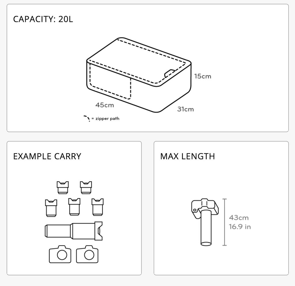 Camera Cube V2