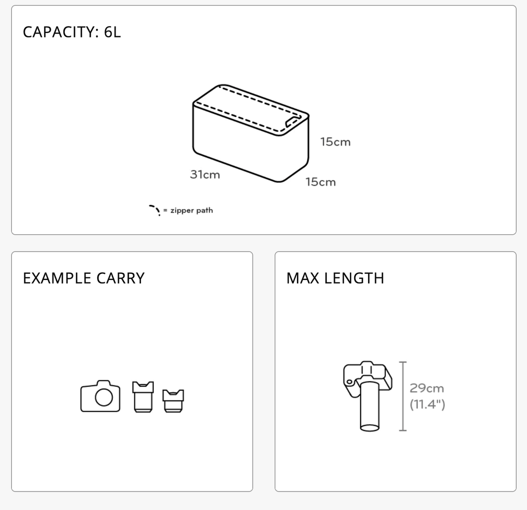 Camera Cube V2