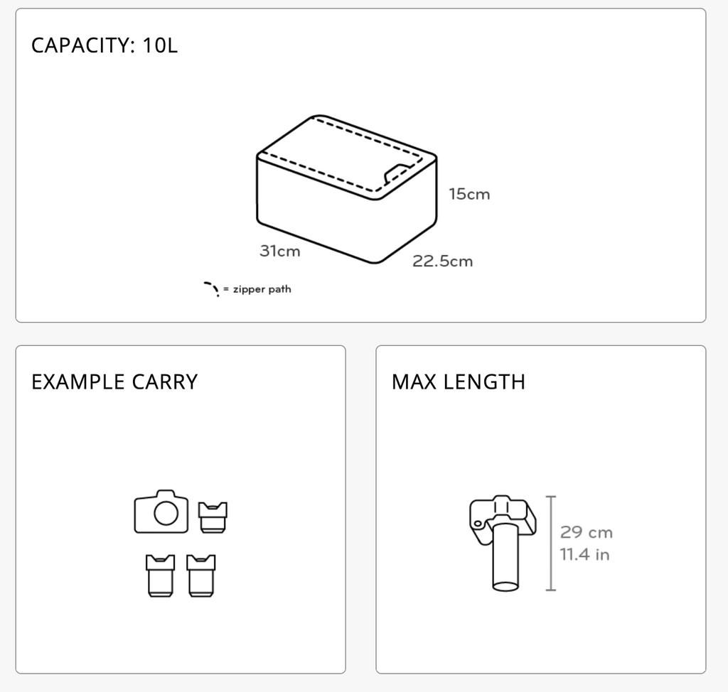 Camera Cube V2