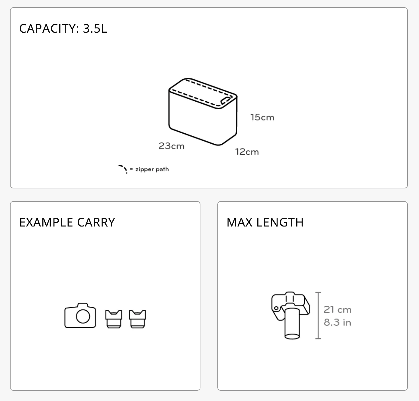 Camera Cube V2