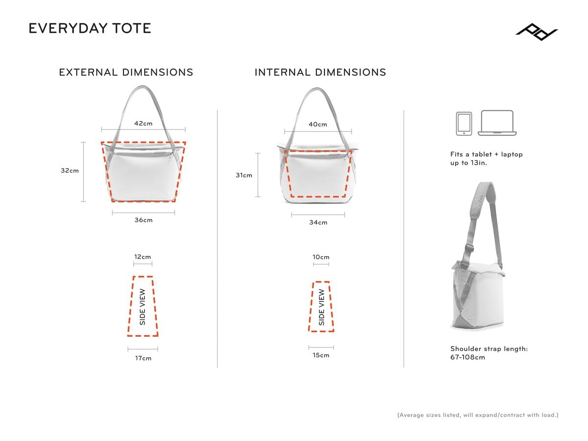 Dimensions EDT 1