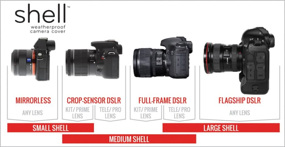 cover shell sizechart